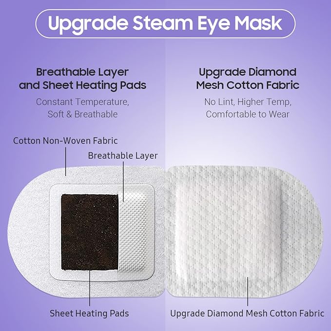 30Packs Steam Eye Mask, Heated Eye Mask Warm Compress for Eyes, Self Heating Disposable Steam Mask for Home Sleep, Spa, Travel Essentials & Relaxation Gifts, Stocking Stuffers (Lavender)