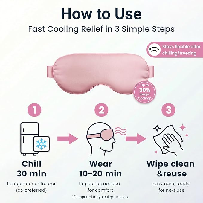 Self Care Gifts for Women: Cooling Eye Mask for Eye Care - Fsa Eligible Items Migraines Headache Relief Ice Pack Mask Products - Cold Compress for Puffy Eyes - Relaxing Gifts (Pink)