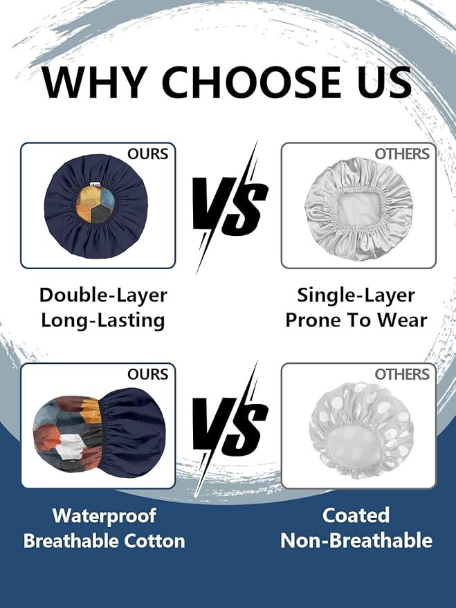 Years calm Men Shower Cap Reusable Waterproof, Dual-Layer Design, Double-Sided Use,Protects Hair in Shower, Spa,Travel & Cooking, Adjustable Elastic for Comfortable Fit (Colorful Geometric, One Size)