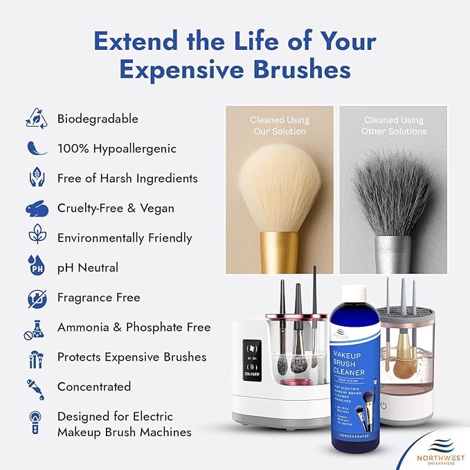NORTHWEST ENTERPRISES Makeup Brush Cleaner Solution for Electric Makeup Brush Cleaner Machines - Professional Grade (16 ounces)
