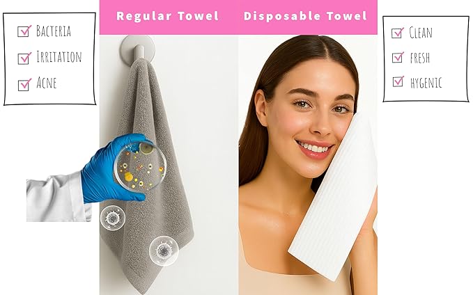 XL Disposable Face Towels – 50 Count Ultra-Soft Lint-Free Dry Facial Wipes, 100% Viscose Towels for Skincare, Makeup Removal & Sensitive Skin