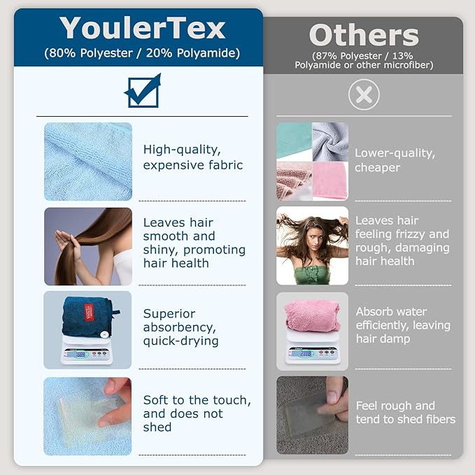 YoulerTex Microfiber Hair Towel Hairs Wrap: 2 Pack 10X26 Hair Dryer Towels for Women Absorbent Turban Twist Drying Shower Cap Curly Hairs Products for Hair's Care Accessories (Emerald)