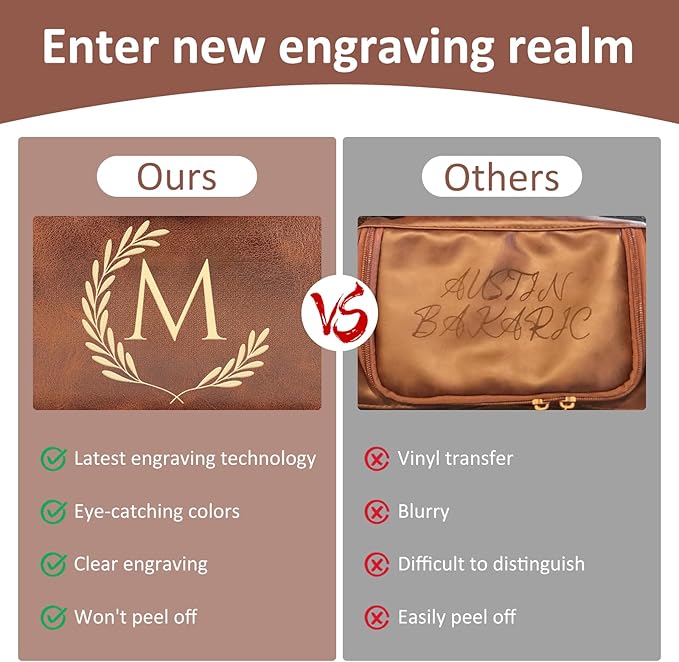 Personalized Leather Toiletry Bag For Men, Engraved Initial Travel Toiletry Bag for Men, Travel kit for Him, Ideal Gift for Him Dad Father Son Husband Grandpa Lover Christmas Anniversary Birthday(U)