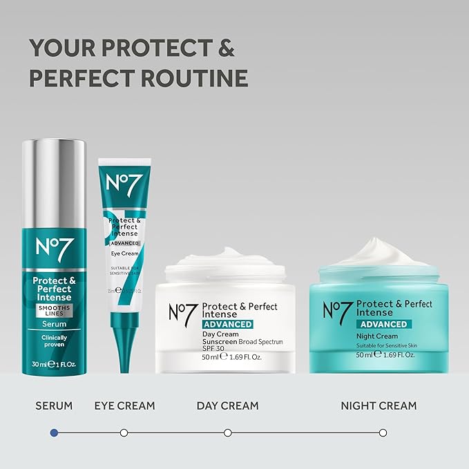 No7 Protect & Perfect Intense Advanced Serum - Anti-Aging Face Serum that Visibly Smoothes & Firms Fine Lines and Wrinkles - Formulated with Hyaluronic Acid and Matrix 3000+ Technology (1 fl oz)