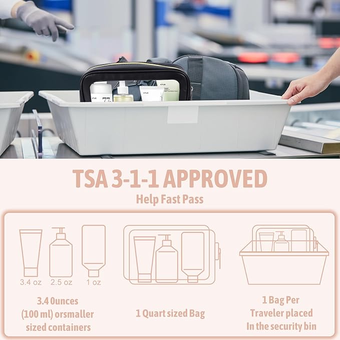 6PCS Clear Toiletry Bag,TSA Approved Travel Pouch with Zipper for Cosmetics and Toiletries，Diaper Bag Organizer Pouch Set, Purse Organizer and Clear Car Bag for Women and Kids