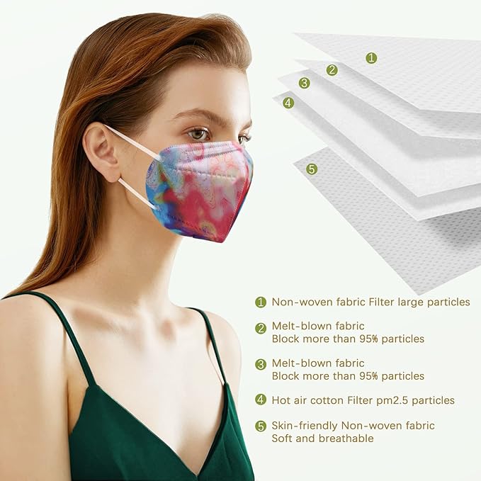 Wecolor KN95 Face Masks 50 Pack 5-Ply Breathable Safety Respirator Cup Dust Disposable KN95 Mask