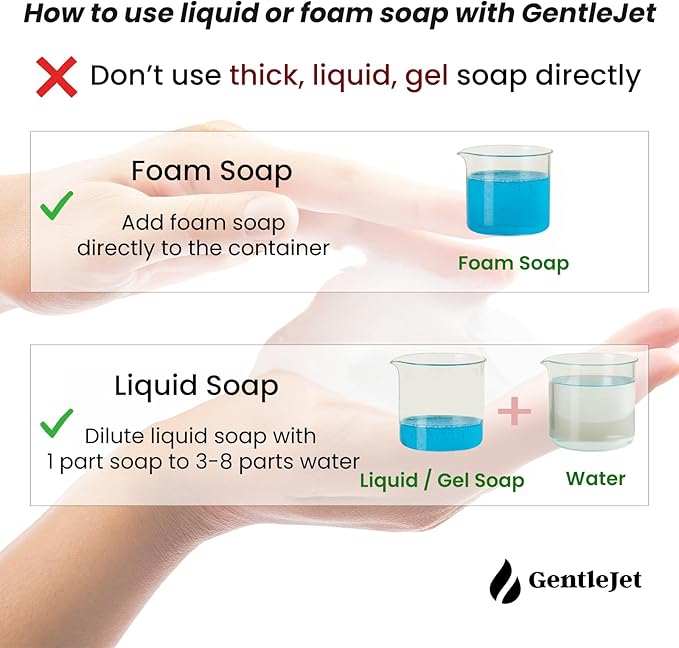EasyFoam Automatic Foaming Soap Dispenser – Touchless Sensor, USB-C Rechargeable, 304 Stainless Steel, IPX5 Waterproof for Bathroom Kitchen Sink, 280 ml