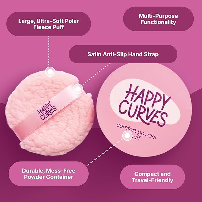 Happy Curves Comfort Puff Mini, All Day Sweat, Odor, and Chafe Defense, Large Body Powder Applicator for Talc Free Deodorant, Ultra Soft Fleece with Strap and Travel Case (Powder Sold Separately)