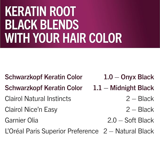 Schwarzkopf Keratin Root Permanent Hair Color Kit, 1.0 Black, 1-Application Root Touch-Up with Collagen & Vitamin B6, Complete Gray Coverage, Precision Brush, All Hair Types & Textures