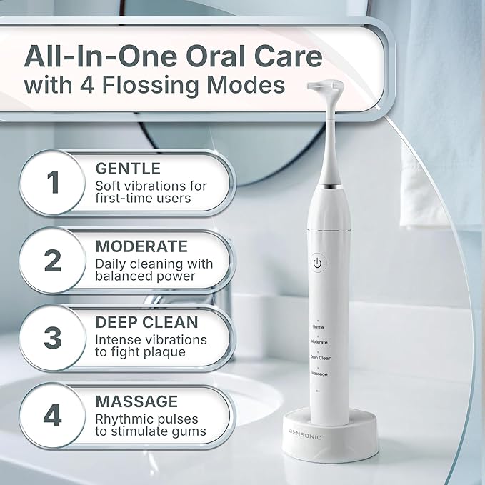 Electric Flosser Kit with Tongue Scraper | No Water, No Mess | Easy Gliding Dental Floss for Gentle Gum Care | Cordless Sonic Power | 50 Replaceable Heads [Celeste Blue]