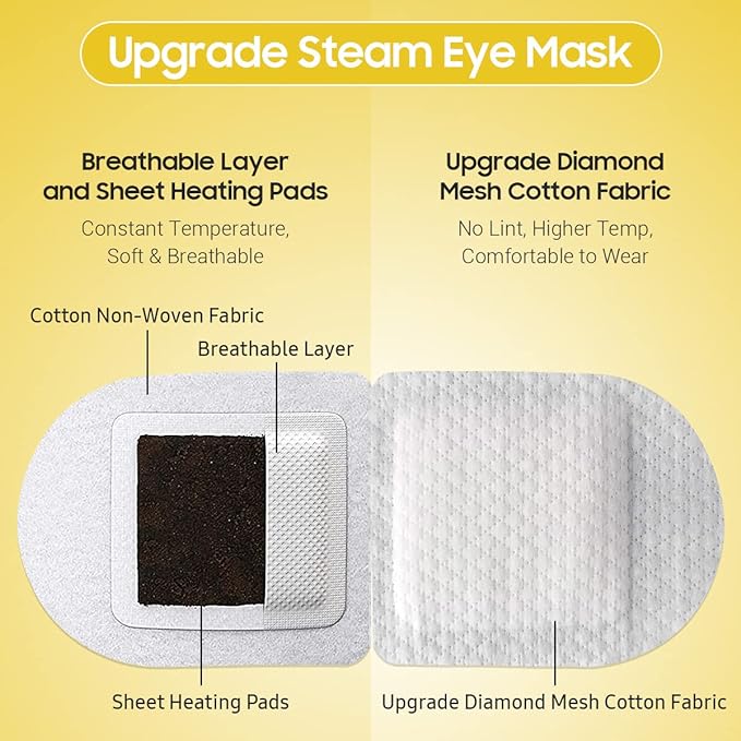 20Packs Steam Eye Mask, Heated Eye Mask Warm Compress for Eyes, Disposable Self Heating Steam Mask for Home, Sleep, Spa, Travel Essentials & Relaxation Gifts, Valentine's Day Gifts (Chamomile)