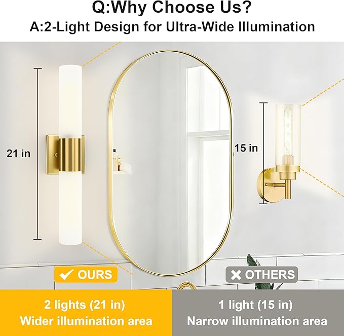 Kalium Bathroom Wall Sconces Set of Two, 21 Inch Modern Vanity Lights with Frosted Glass Shade, Bathrooms Vanity Lighting Fixtures for Mirror Bedroom Living Room Hallway (Gold)