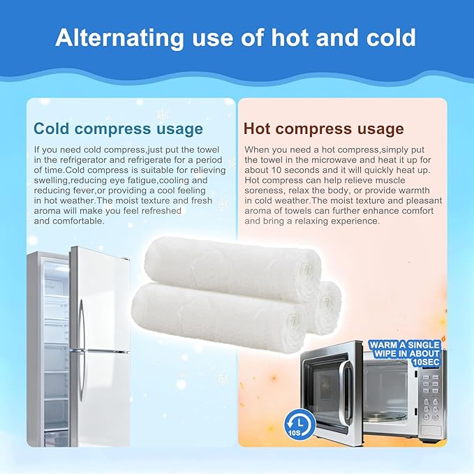 Moist Cotton Towel Bulk Moist Towelettes Individually Wrapped 8.7"x 8.7",White Towel Services,Refreshment Pre Moistened Towels Peach,Rose,Coconut and Unscented for Sport Party Spa(Pack of 20）