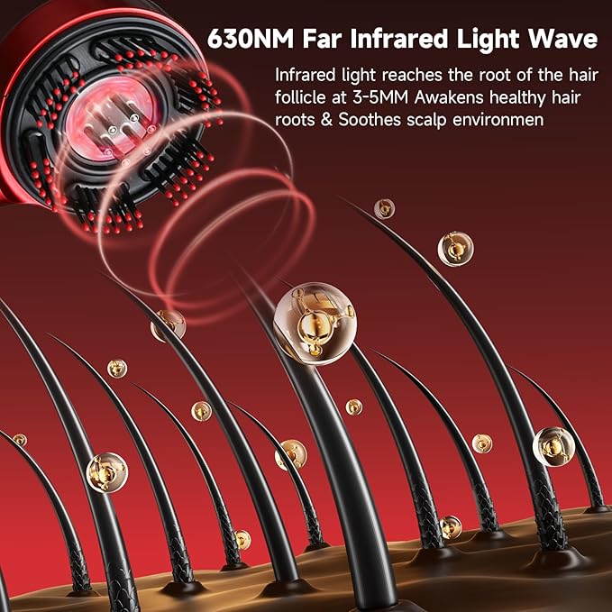Trvtve 3-in-1 Electric Scalp Massage Comb, Hair Oil Applicator, Five-Level Head Scratching, Soothing and Relaxing to Prevent Hair Loss, Portable Home Massage Comb for Men and Women, Ipx7 Waterproof