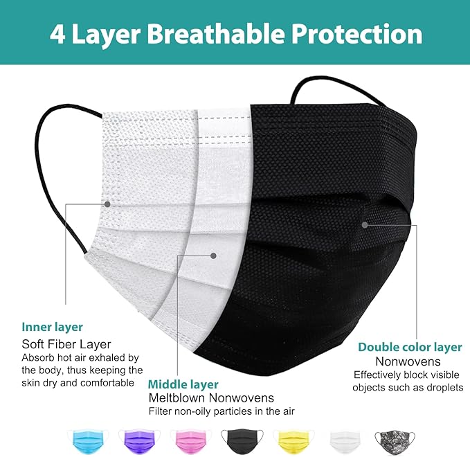 Disposable Mask 4 Layer 2023 Black Mask with White Inside, Breathable Single Use Dust Mask with Wider Soft Earloops for Adult Men Women Box 50 Pack
