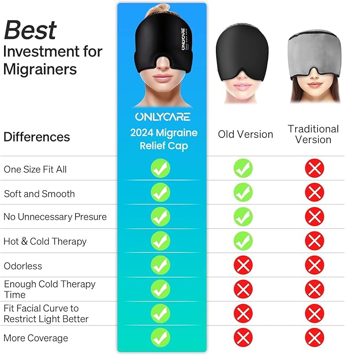 ONLYCARE Migraine Relief Cap,Soothing Migraine Mask,Upgraded Odorless Gel Ice Head Wrap, Hot and Cold Therapy, FSA or HSA Eligible Headache Ice Pack for Tension and Stress (Black 2 Pack)