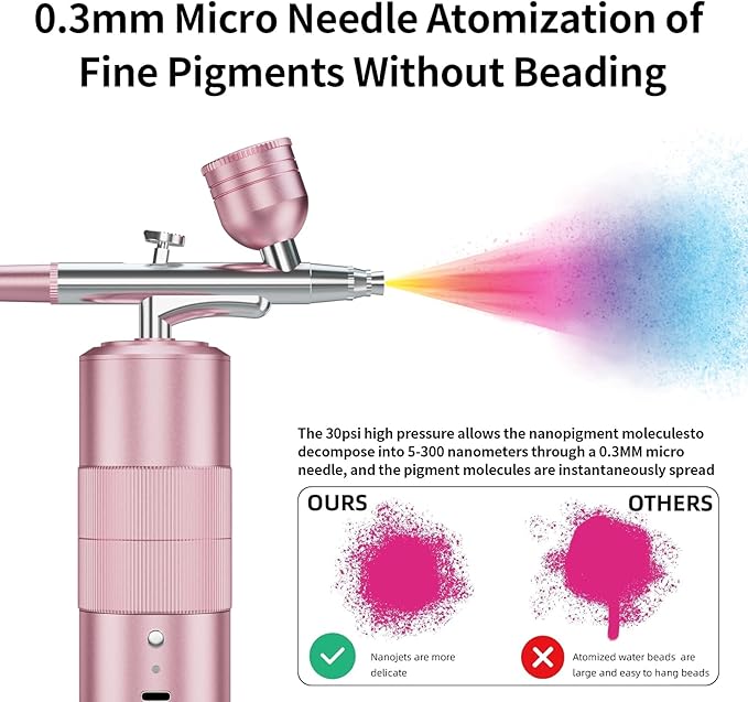Airbrush Kit Portable Airbrush Air Brush Kit with Air Compressor Airbrush for Nails Airbrush Compressor High Pressure Nail Airbrush Machine Handheld Mini Air Brush Kit (pink)