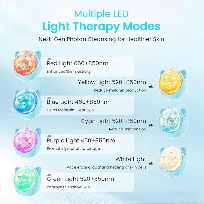 Face Scrubber Facial Cleansing Brush - Silicone Waterproof Rechargeable Electric Exfoliator Scrubber with Heated, 7 Colors LED Light Therapy, Makeup Remover Cleansing and Massaging (Blue)