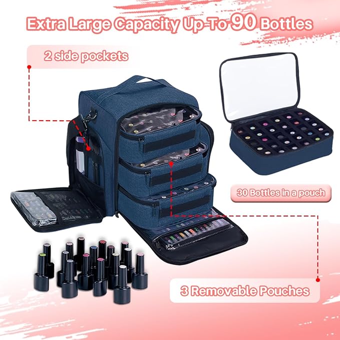 Nail Polish Organizer Storage Box, Holds 90 Bottles of Nail Polish, Portable Travel Case with 3 Separate Storage Bags, Can Be Used for Nail Art Supplies, Manicurists, etc Blue