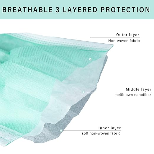 Borje Green Disposable Face Mask 100 Pcs Green Face Masks 3 Ply Protection Masks