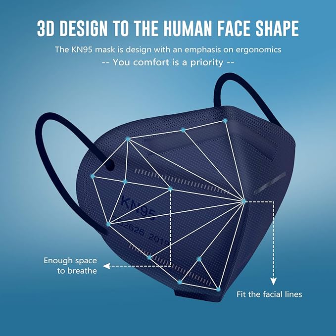 WWDOLL KN95 Face Mask 25 Pack, 5-Layers Breathable KN95 Masks