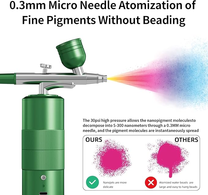 Airbrush Kit Portable Airbrush Air Brush Kit with Air Compressor Airbrush for Nails Airbrush Compressor High Pressure Nail Airbrush Machine Handheld Mini Air Brush Kit (green)