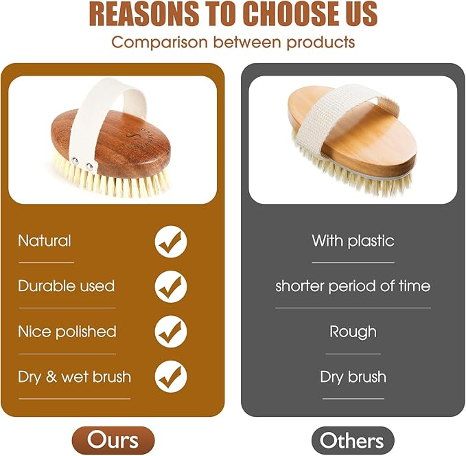 SAMEBUTECOBody Brush Solid Acacia Wood Boar Bristles Bath Brush for Skin Exfoliation,Lymphatic Drainage Improvement Oval Shape Dry Brush Comfort to Hold Works