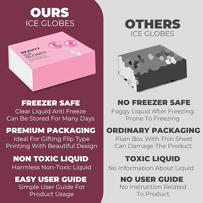 Ice Globes for Face 2Pcs–Enhancing Daily Beauty with Ice Globes for Facials, Skin Tightening & Anti-Aging–Perfect Ice Globes for Reduction of Puffiness & Wrinkles of Face, Neck & Eyes–Pink