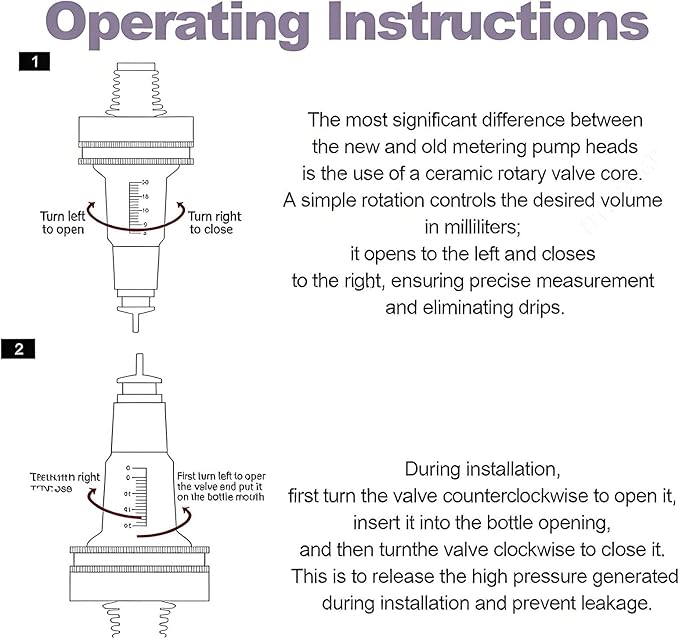 Professional Manual Perfume Dispenser, Liquid Filling Machine Transfer Tools,Manual Dispenser Set, Adjustable Pump Heads & Testing Cups for Shops & Lab & Bars(12Heads)
