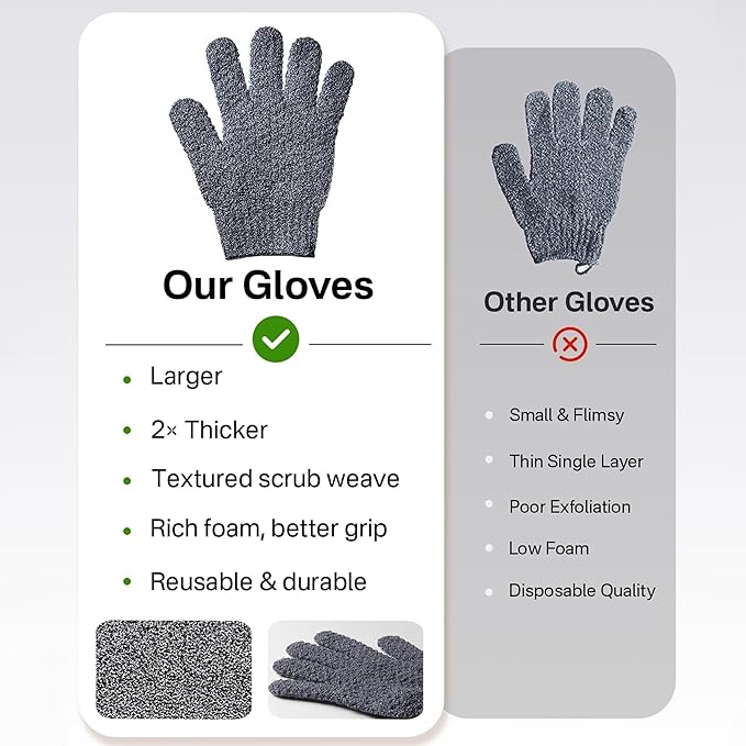 Yiclick Heavy Exfoliating Gloves 4Pcs, Exfoliating Mitts, Body Scrubber for Bath Shower Exfoliation, Body Scrub Exfoliator for Dead Skin Remover, Exfoliate Sponge Loofah Washcloth Men Women