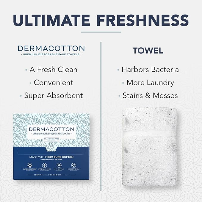 X-Large 100% Pure Cotton Face Towels – 100 Count Extra Large Disposable Wash Cloths for Face Washing, Makeup Removal & Acne Care | Ultra Soft, Hypoallergenic & Fragrance-Free