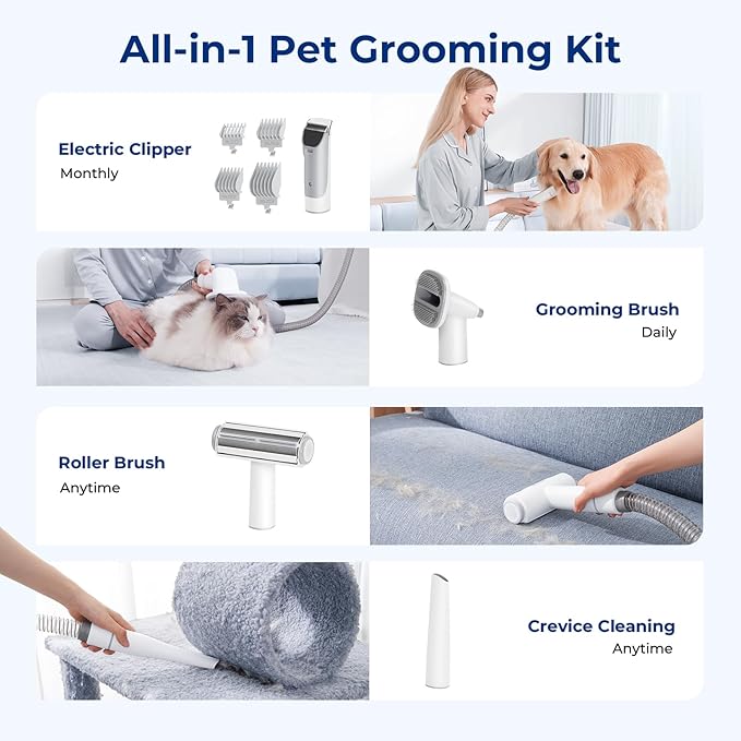 Pecute Dog Grooming Vacuum for Heavy Shedding, Quiet(55dB) 4-in-1 Pet Grooming Kit for Nervous Dogs & Cats, 12000Pa Dog Vacuum Brush for Shedding with Clipper, 1.5L Dust Cup, Home Grooming & Cleaning