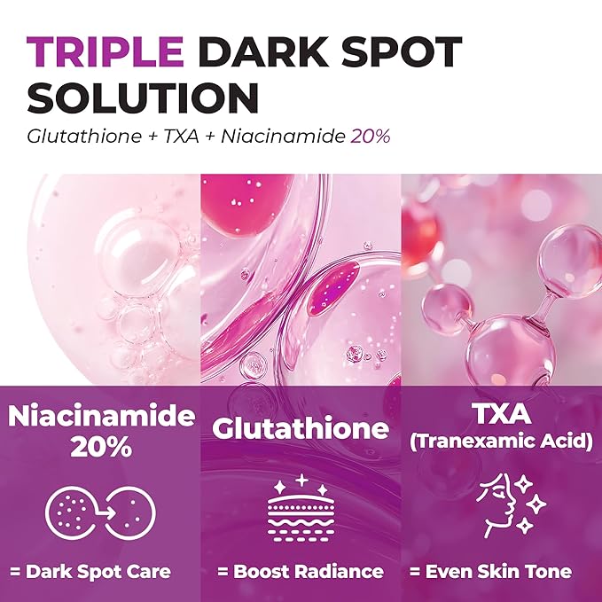 JUMISO Niacinamide 20% Face Serum, Dark Spot & Uneven Tone Care, TXA + Glutathione, Pore & Oil Control for Glass Skin, Centella Soothing, Korean Skincare, 1.35 fl oz 2 Pack