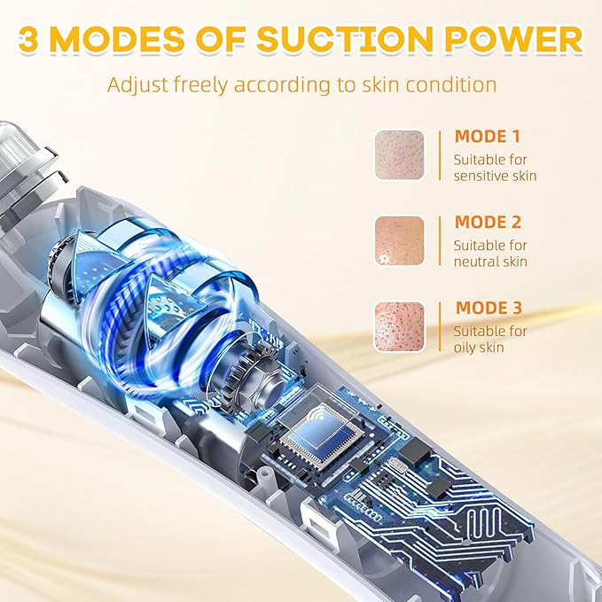2026 Pore Vacuum with Camerafor, USB Rechargeable Blackhead Remover Vacuum,3 Levels Adjustable Pore Vacuum Blackhead Remover, 6 Suction Heads,Face Vacuum Pore Cleanser for Women & Men-White