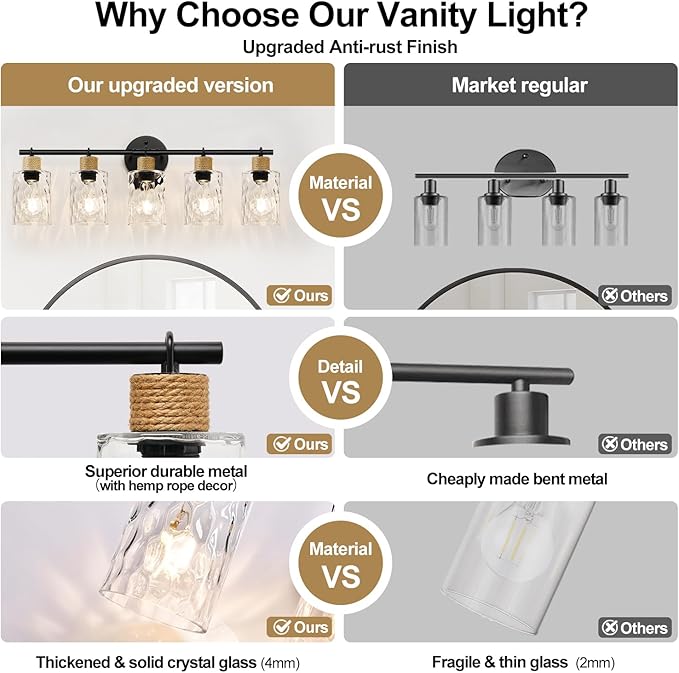 Bathroom Light Fixtures, 5-Light Coastal Vanity Lights with Crystal Glass Shade, Black Bathroom Wall Lamp for Mirror Kitchen Hallway Cabinet