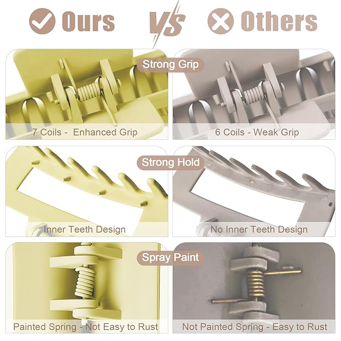 TOCESS Hair Claw Clips for Women - 8PK Large Neutral Matte Square Jumbo Hair Clips for Thick, Thin, Long, Short, Curly Hair Girls, Big Jaw Clip Set for Daily Use (Lemon Yellow)