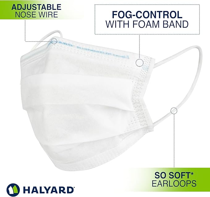 HALYARD FLUIDSHIELD 1 Fog-Free Disposable Procedure Mask,with SO SOFT Lining&SO SOFT Earloops,Pleat-Style,White,Level 1,41802