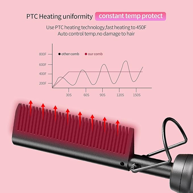 Electric Hot Comb Hair Straightener - Pressing Combs, Ceramic Hair Straightening Comb, Curling Iron for Natural Black Hair Men Beard or Holiday Gift - Black