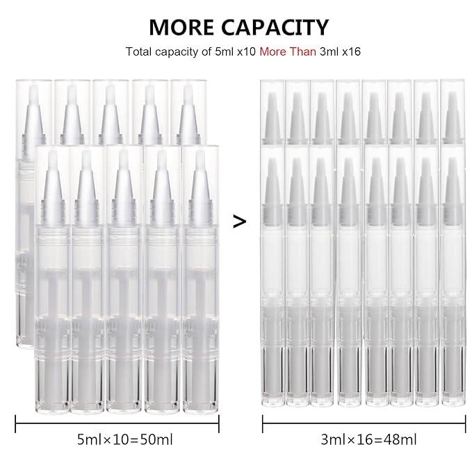 10 pcs 5ml Empty Cuticle Oil Pen, Nail Oil Twist Pen with Brush, Eyelash Growth Liquid Tube, Cosmetic Lip Gloss Container