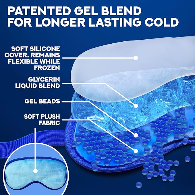 Ticlo's Cooling Eye Mask for Puffy Eyes - Gift Ready Box - Gel Eye Mask for Sleeping, Cold Compress for Dark Circles, Cold Reusable Compress for Migraines, Headaches, and Post-Surgery Recovery