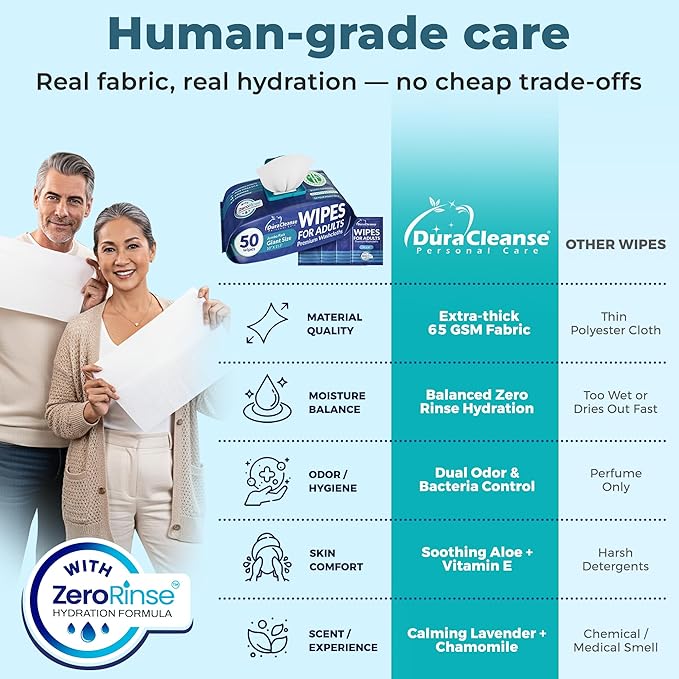 XL Bath Wipes for Adults Bathing No Rinse (2pk) 100 Ct. + 8 Travel Body Wipes 10 x 11.5" Adult Disposable Washcloths for Elderly Incontinence - After Surgery Must Haves Supplies & Elder Care Products