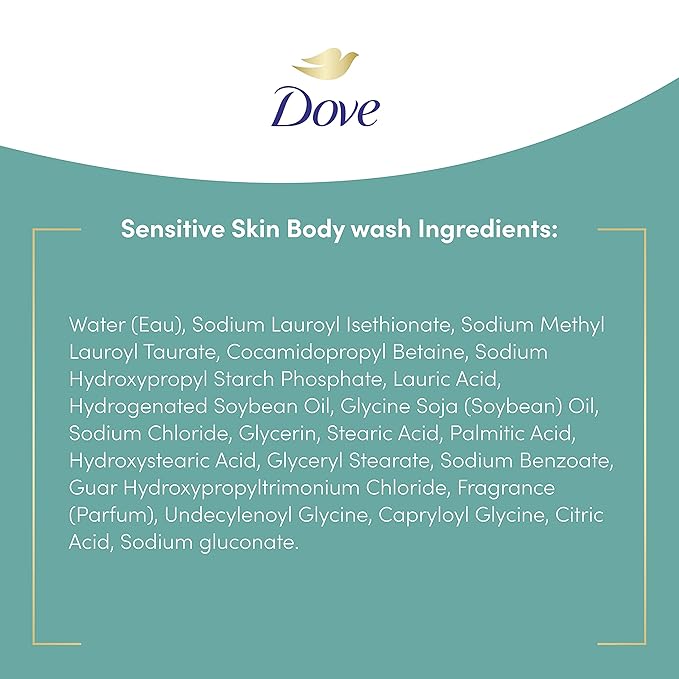 Dove Body Wash, Sensitive Skin, 12 oz
