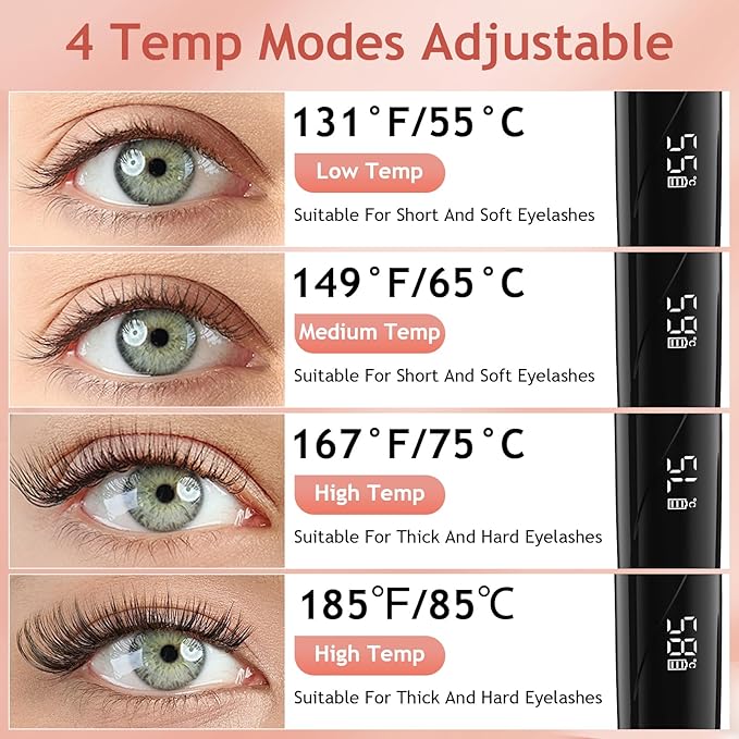 2026 Heated Eyelash Curlers,Rechargeable Electric Eyelash Curler with LED Display, Mini Lash Curler with 4 Heat Settings, Fast Heat up Within 10s,24H Long Lasting for Women Makeup Tools