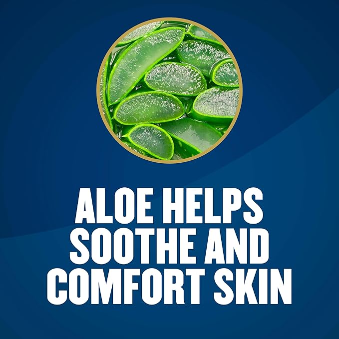 Gold Bond Friction Defense Stick with Aloe | Prevents Chafing | Soothes & Moisturizes | 1.75 oz | Pack of 2