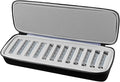 Comecase Grooming Clipper Blade Case Holder Organizer - Hard Travel Carrying Storage Holds 12 Blades - Upgrade