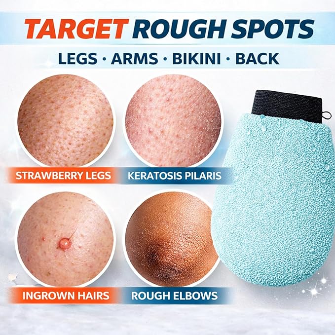 Exfoliating Glove for Shower – Dual-Sided Body & Face Scrubber Mitt – Deep Exfoliation Washcloth Mittens – Dead Skin & Tan Remover for Body – Body Exfoliator Loofah Wash Cloths for Showering (1-Pack)