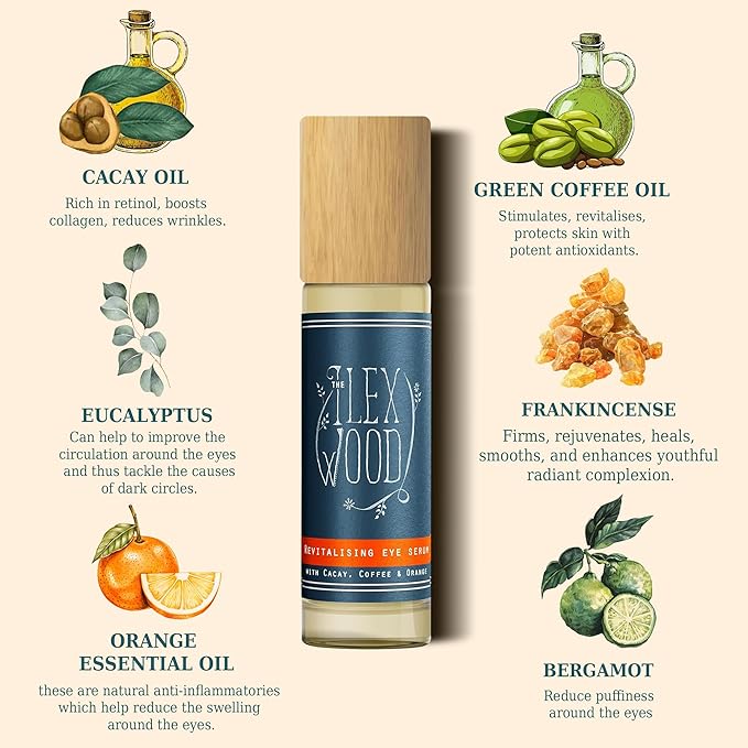 The Ilex Wood - Revitalising Eye Serum. An all-natural vegan anti-ageing serum with Cacay Oil, Green Coffee Arabica Oil, Frankincense, Eucalyptus, Thyme, Bergamot & Orange - 10ml (0.34 fl oz)