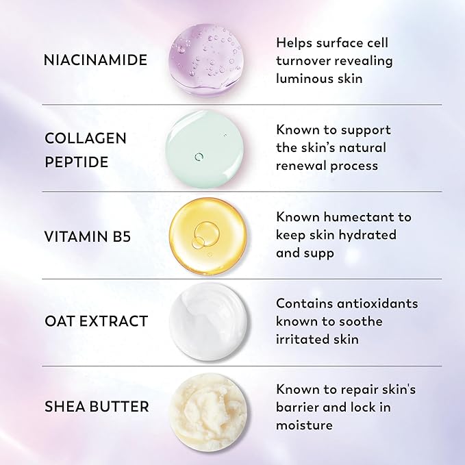 Olay Super Serum Body Wash for Sensitive Skin, 24hr Long Lasting Hydration, 5+ Ingredient Complex for Bright Even Firm Luminous Skin, 20 fl oz
