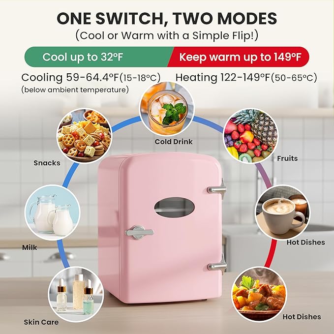 Simple Deluxe 6L/9 Can Mini Fridge with Viewing Window, Portable Cooler & Warmer Cosmetic Fridge, Suitable for Skincare Products, Beverages, and Food, Pink