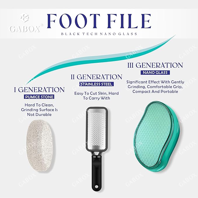 GABOX Nano Glass Pro Foot File - Callus Remover for Feet - Heel Foot Scrubber Dead Skin Exfoliator - Pedicure SPA Tool for Women & Men - Removedor de Callos en Los Pies - Crystal Green
